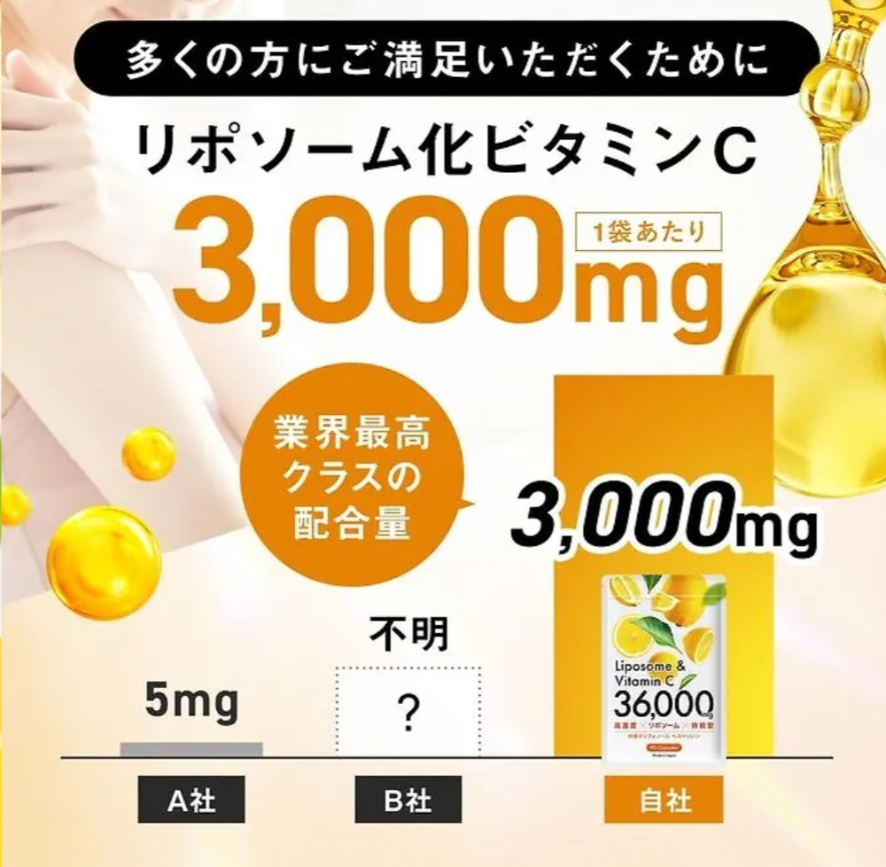 HADALABO Liposome Vitamin C 3000 – липосомальный витамин С с гесперидином, на 30 дней