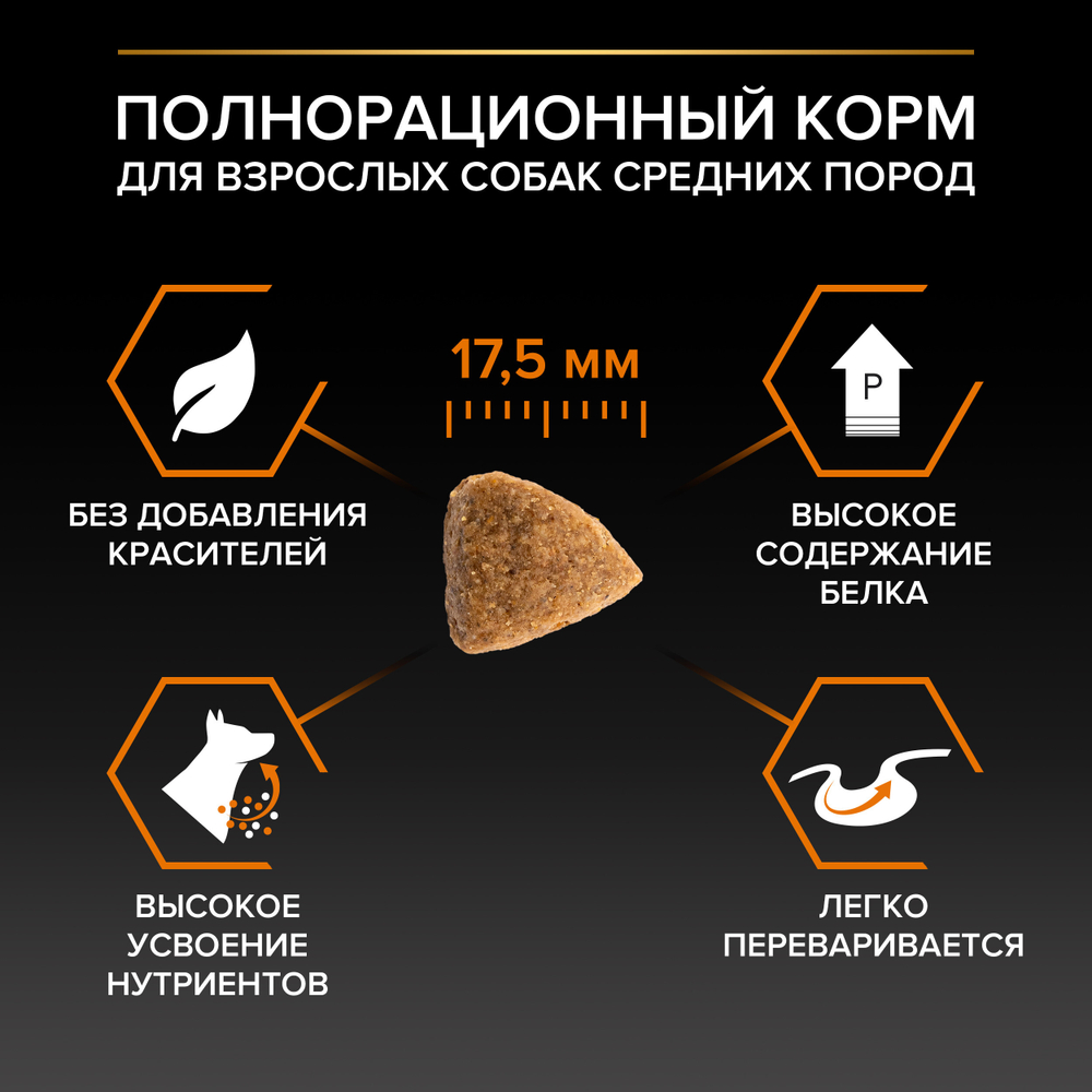 Сухой корм PRO PLAN EVERYDAY NUTRITION для взрослых собак средних пород курица 7 кг