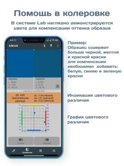 Колориметр ARKAN Color Pro
