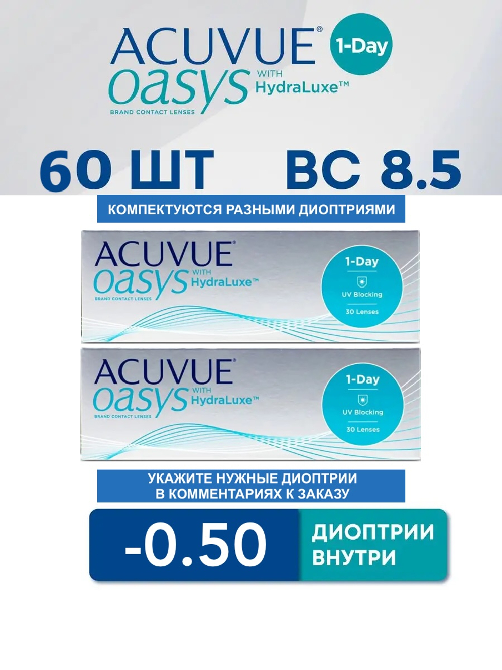 Однодневные контактные линзы Acuvue Oasys 1-Day (комплект 60 линз)