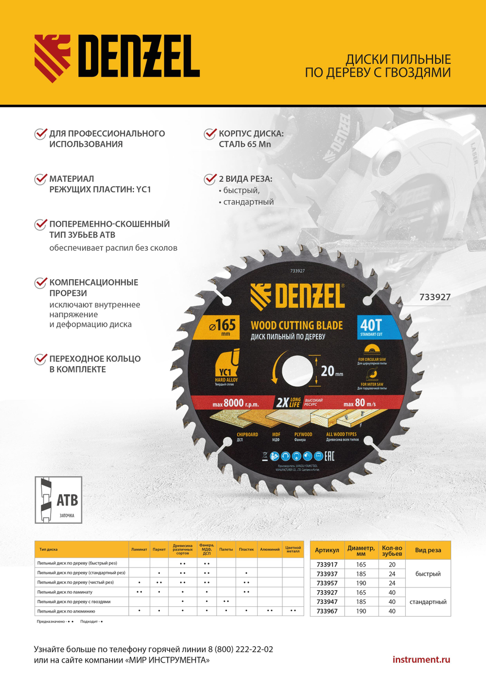 Пильный диск по дереву с гвоздями, ф165 х 20 мм, 40 зубов Denzel