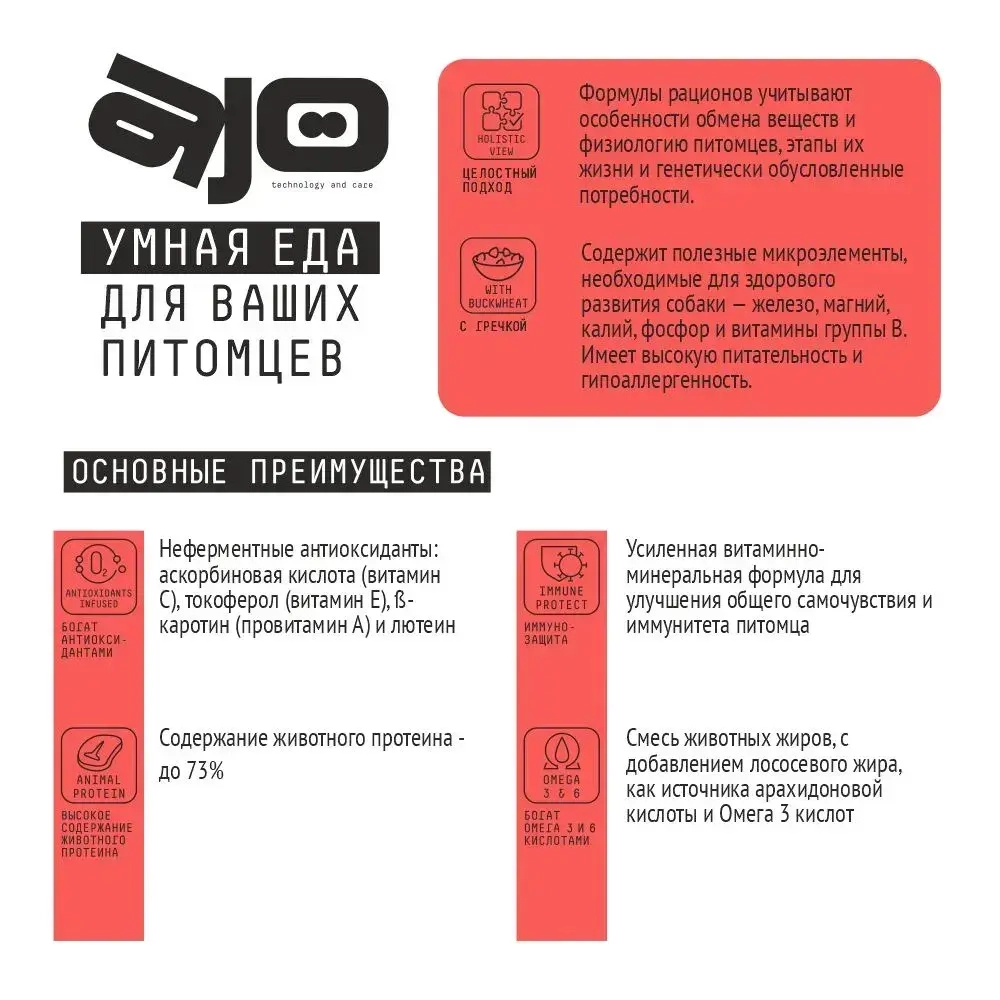 AJO (Айо) Dog Medium Adult Сухой полнорационный корм с гречкой для взрослых собак средних пород, 2 кг