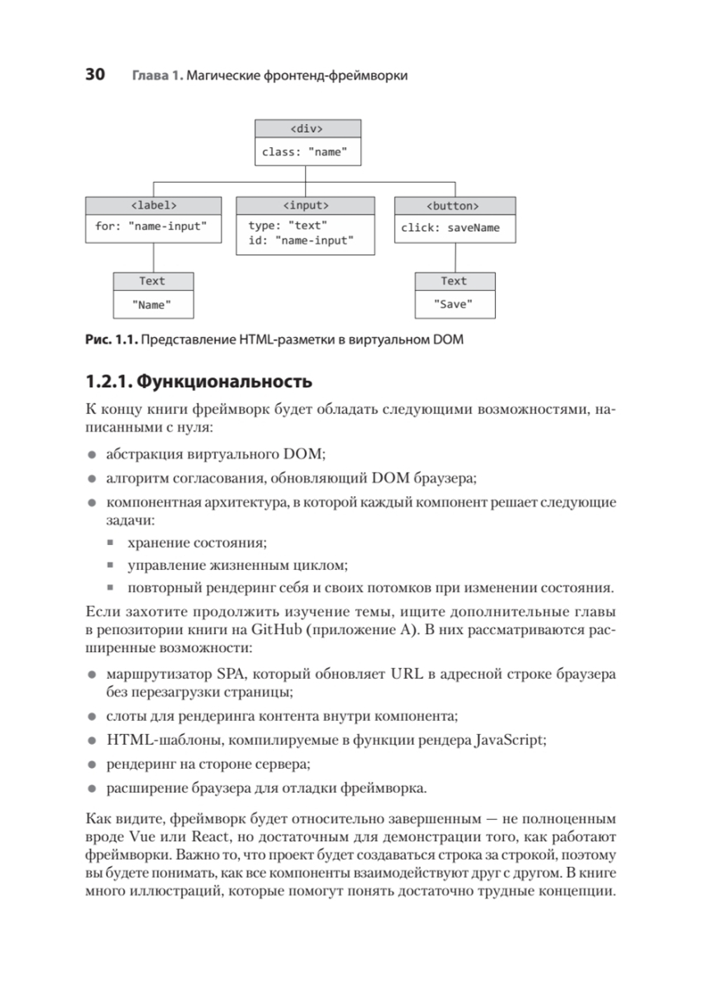 Создание фронтенд-фреймворка с нуля