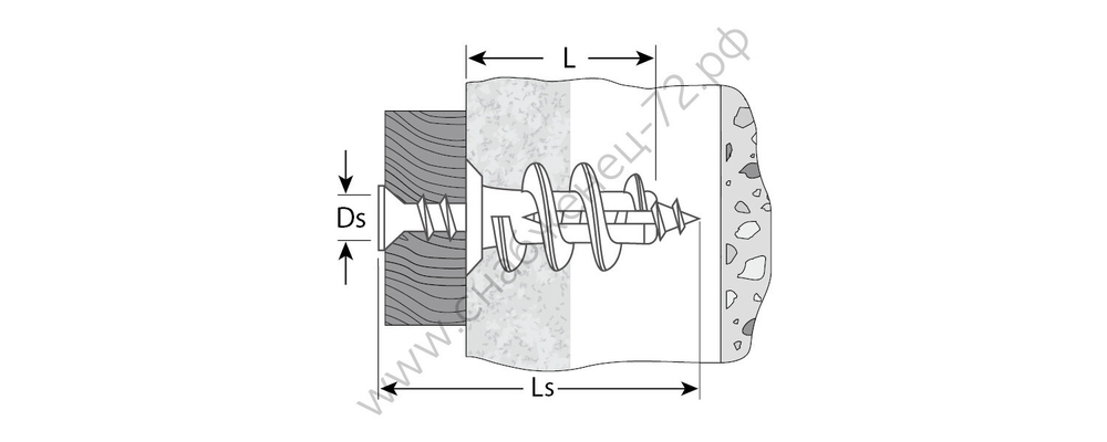 ЗУБР ДРИВА 23 мм, дюбель для гипсокартона с саморезом и установочной насадкой для дрели нейлоновый, 8 шт (4-301256)