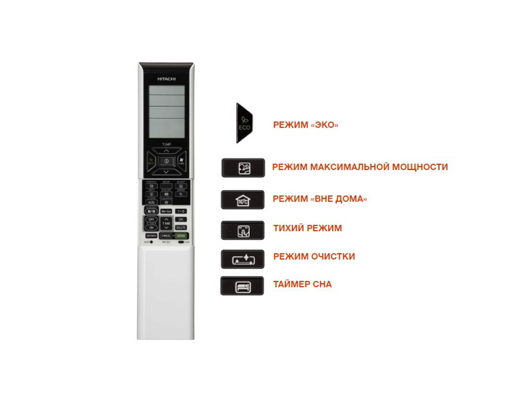 Сплит система Hitachi PREMIUM RAK-18PSB/RAC-18WSB inverter