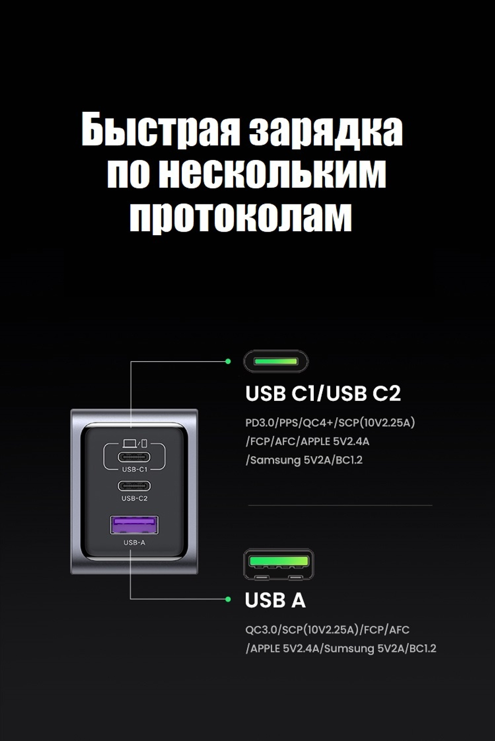 Зарядное устройство Ugreen 25874 USB Type-C, USB серый