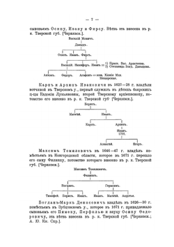 Родословные записи. Выпуск третий | Л. М. Савелов
