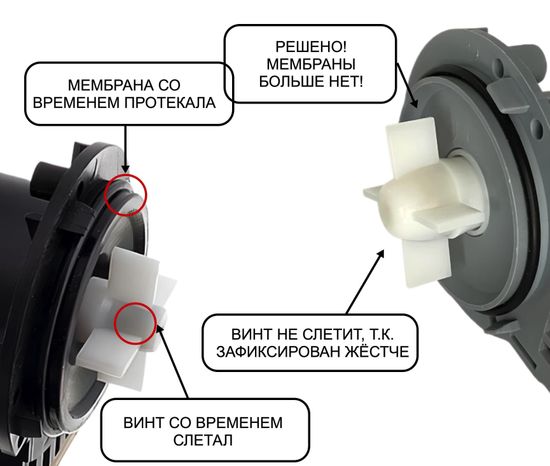 Plaset Cod 56835 34w Italy Насос Помпа