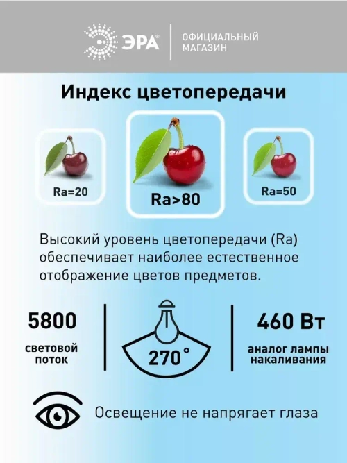 Лампочка светодиодная промышленная ЭРА LED E27/E40 60 Вт T120 колокол 6500К холодный белый свет 1 штука