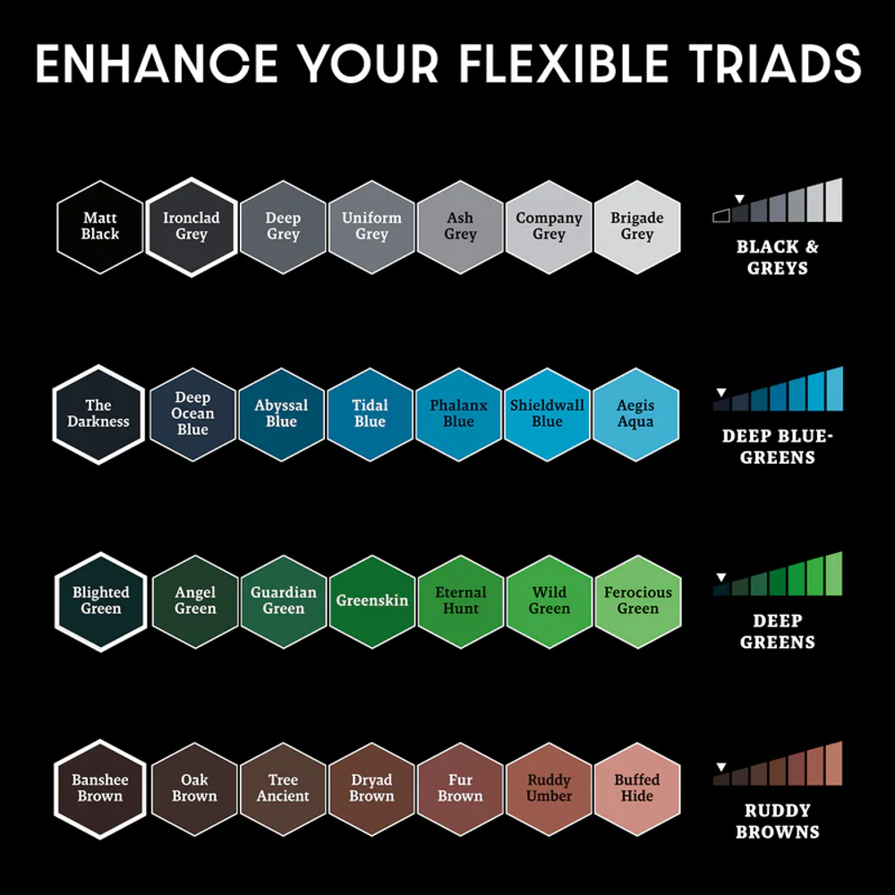 Masterclass Set: John Blanche Vol. 1
