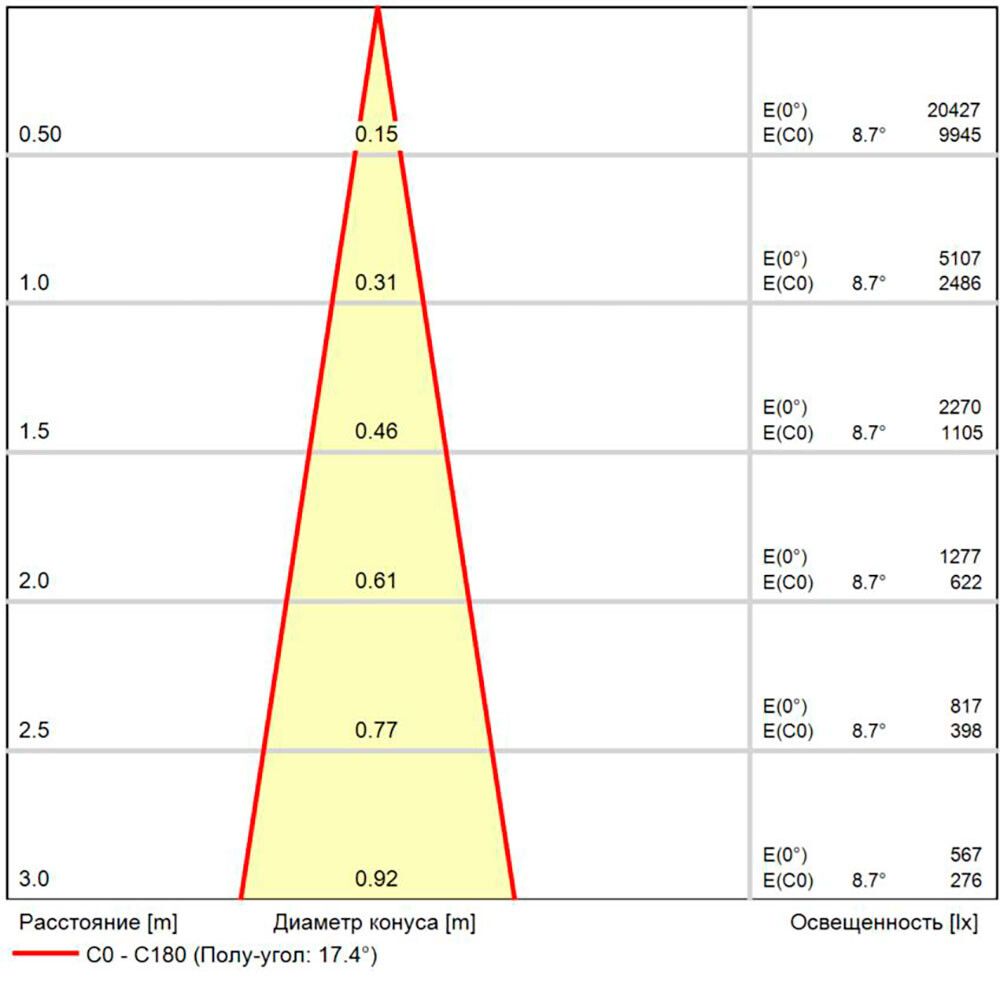 Уличный потолочный светильник Arte Lamp