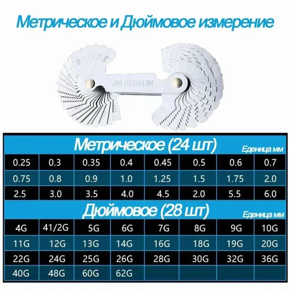Набор щупов - измеритель резьбы резьбомер