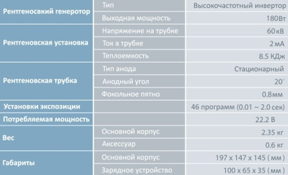 Портативный рентген Genoray Port X III