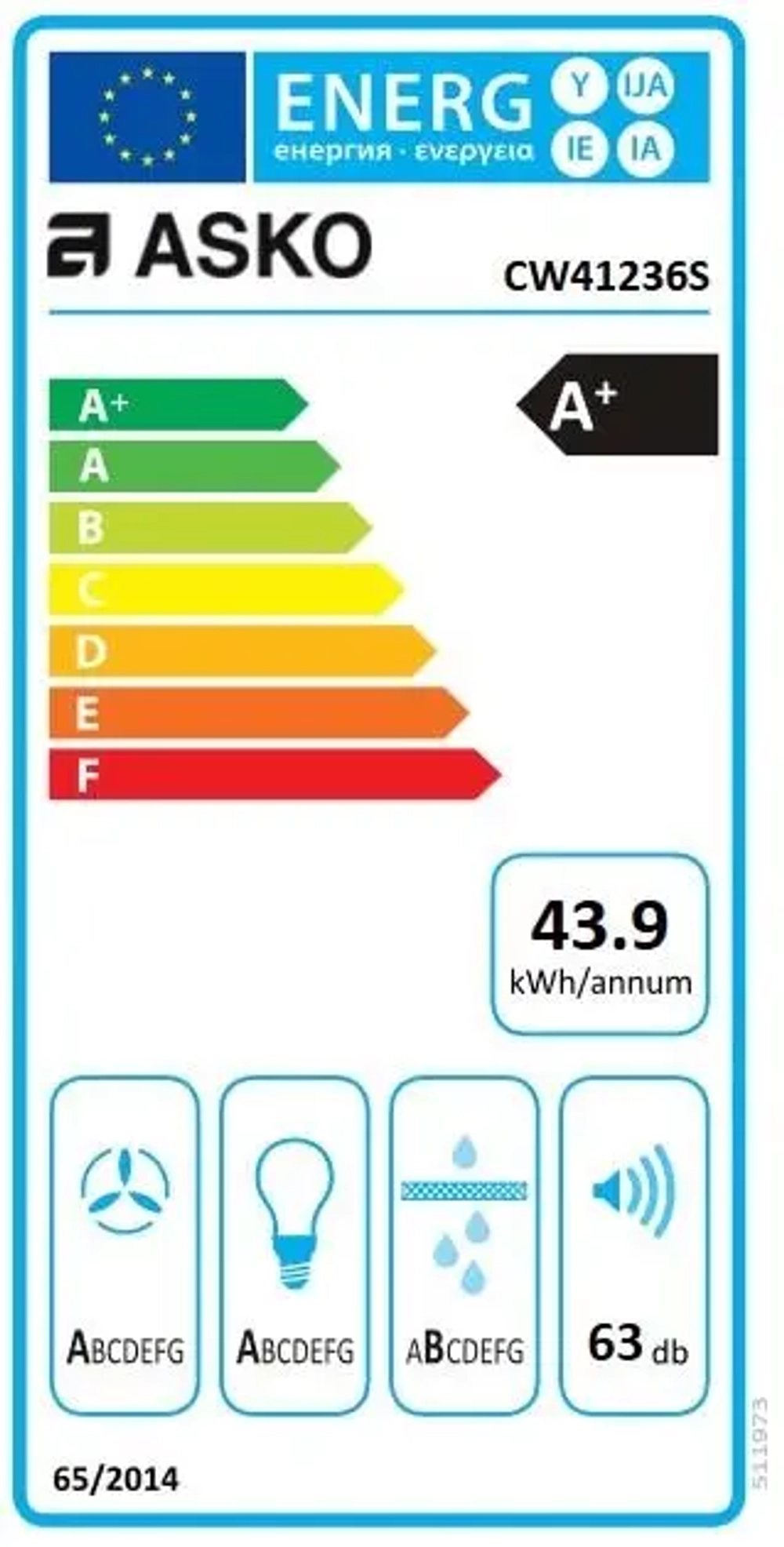 Вытяжка Asko CW41236S фото 4