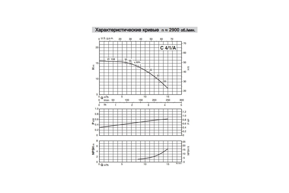 Насос для загрязненной воды Calpeda CM 4/1/A 230В/50Гц