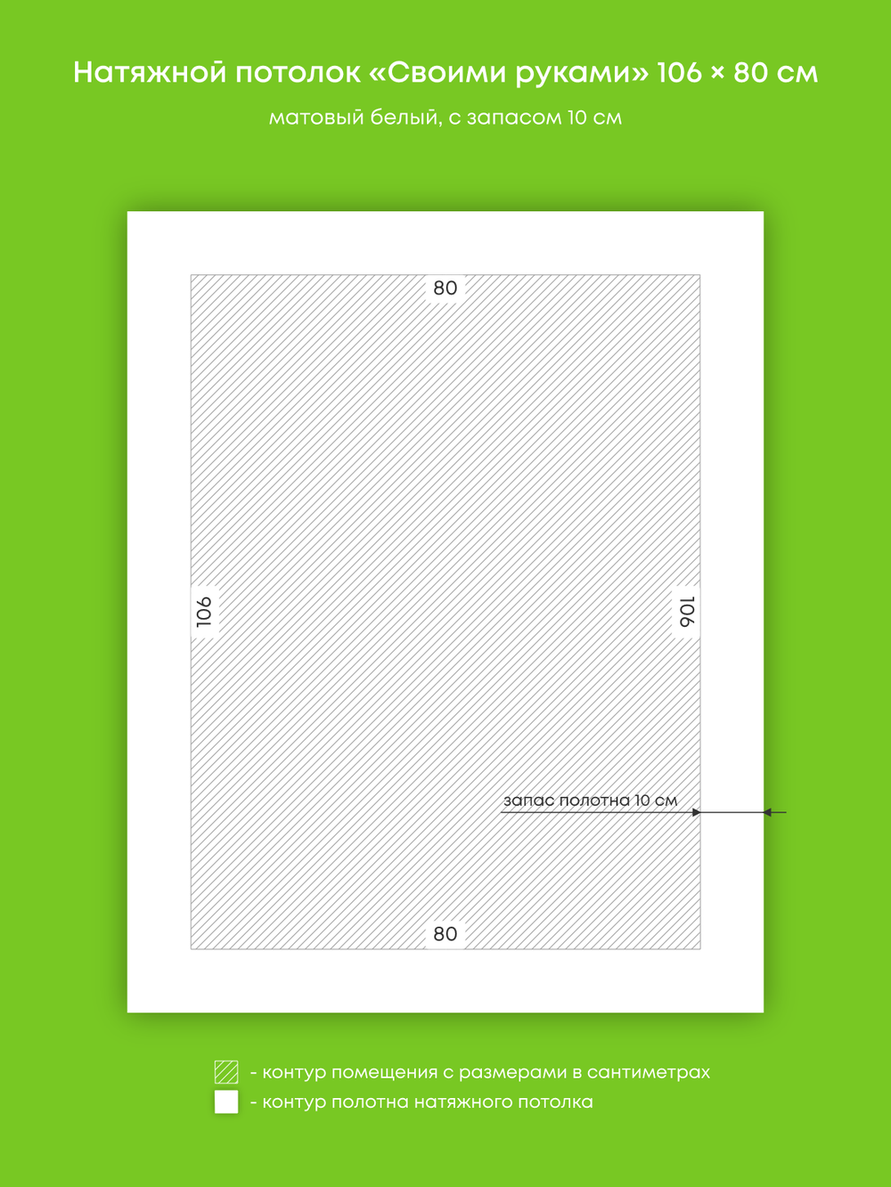 Натяжные потолки 0.8 м2, 2.8 м2