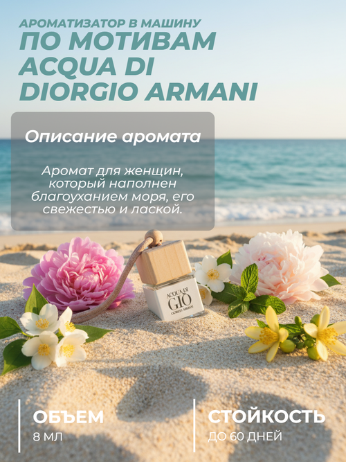 Ароматизатор ACQUA DI GLOIA (подвесной)