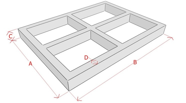 Калькулятор ленточного фундамента