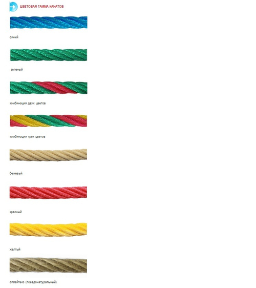 ИГРОВАЯ СЕТКА СЕРИЯ ЗВЕЗДА ИС-004 Д22