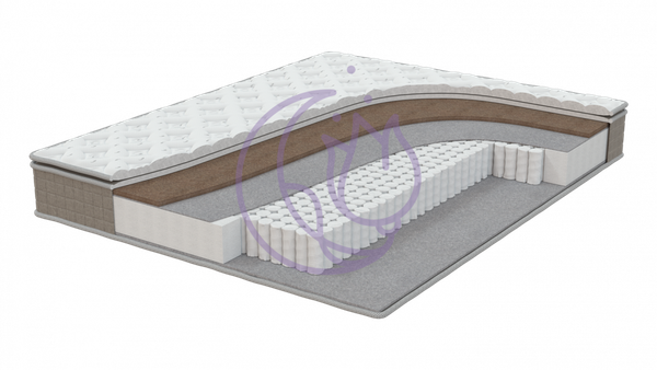 МАТРАС CARNEGIE Premium TFK Powerful