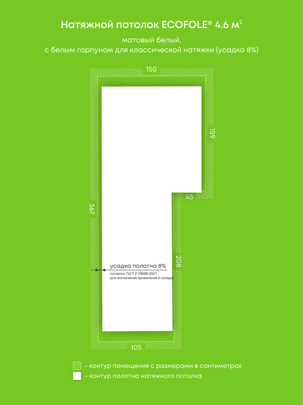 Натяжные потолки 6.8 м2, 14.4 м2, 13.5 м2, 4.6 м2