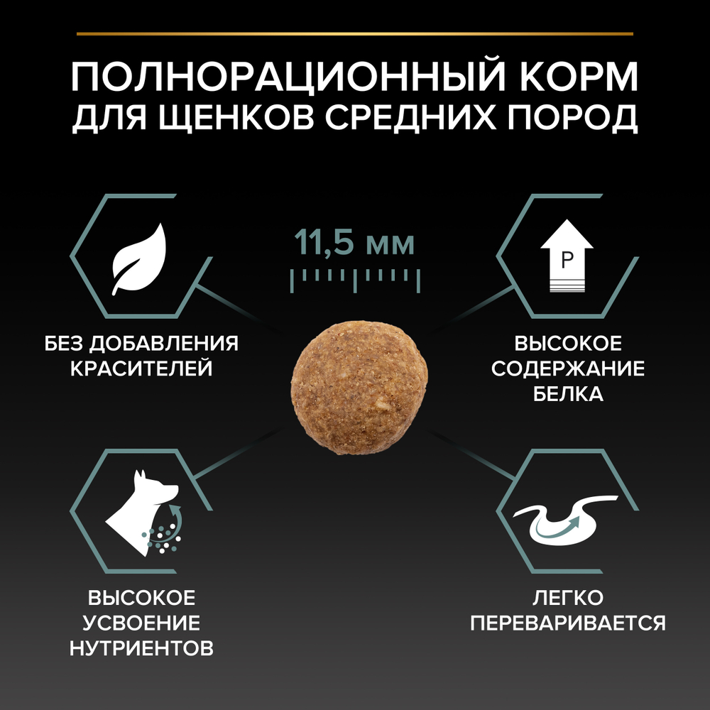 Сухой корм PRO PLAN SENSITIVE DIGESTION для щенков средних пород с чувствительным пищеварением ягненок 12 кг