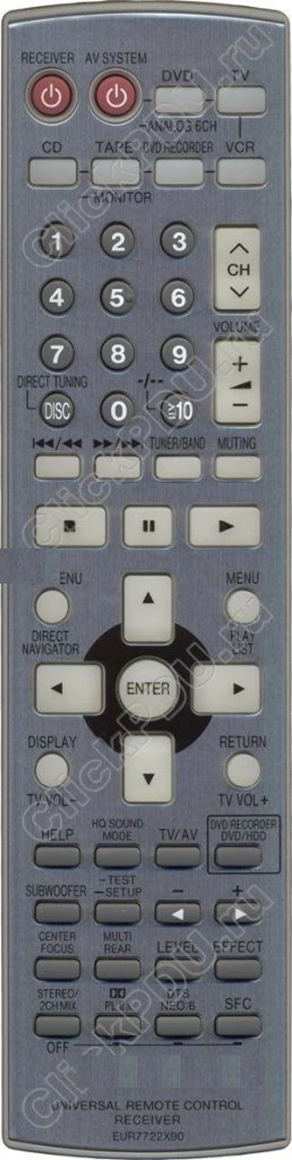 Пульт Panasonic EUR7722X90