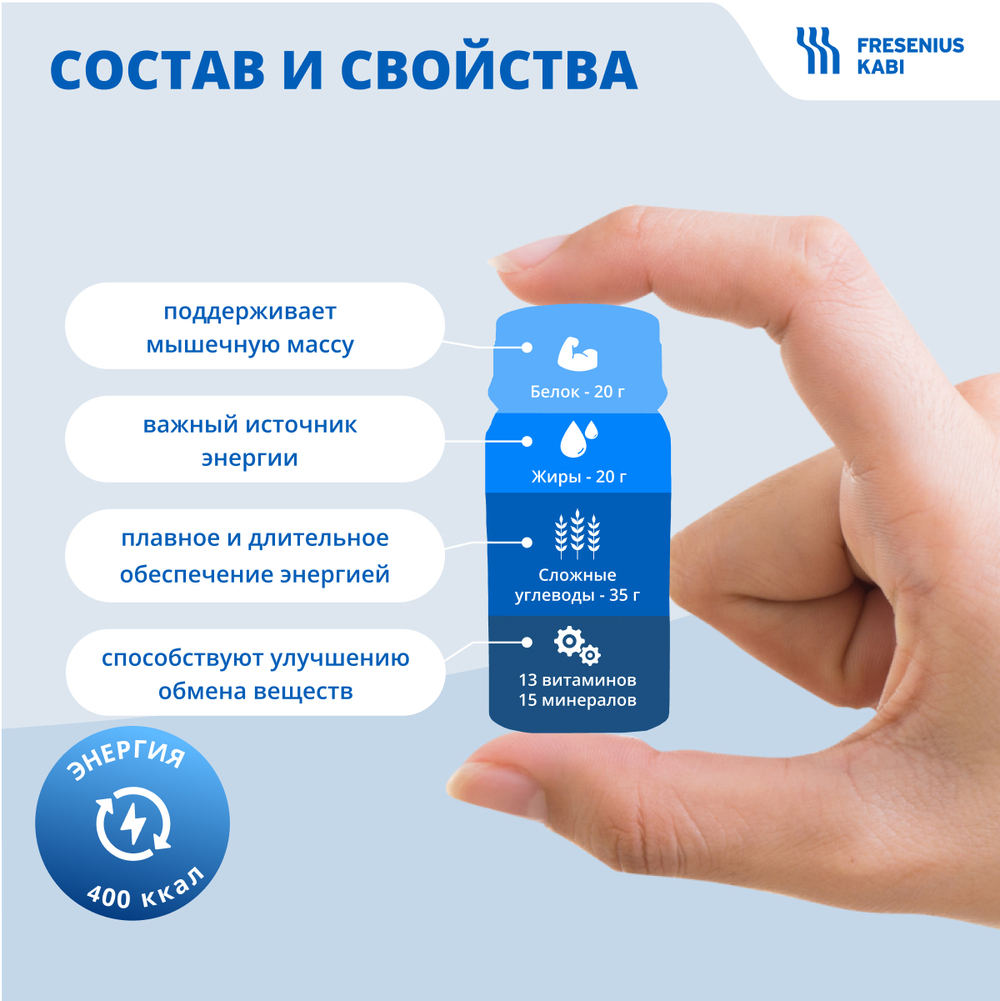 Фрезубин напиток 3,2 ккал: манго (коробка 24 штуки)