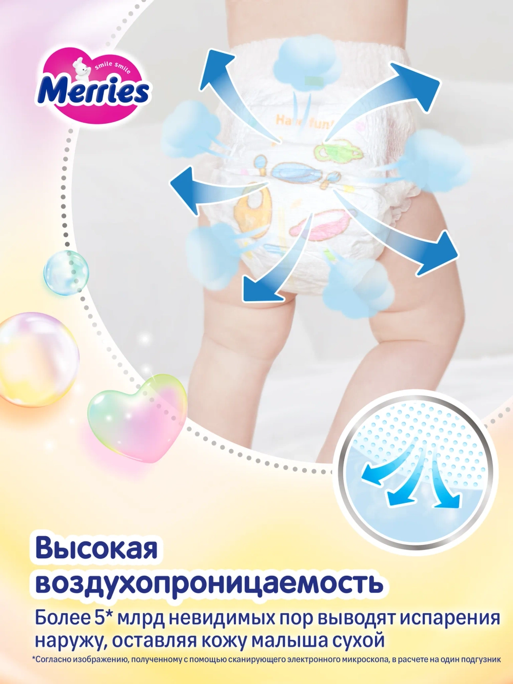 Подгузники Merries 4 54 шт