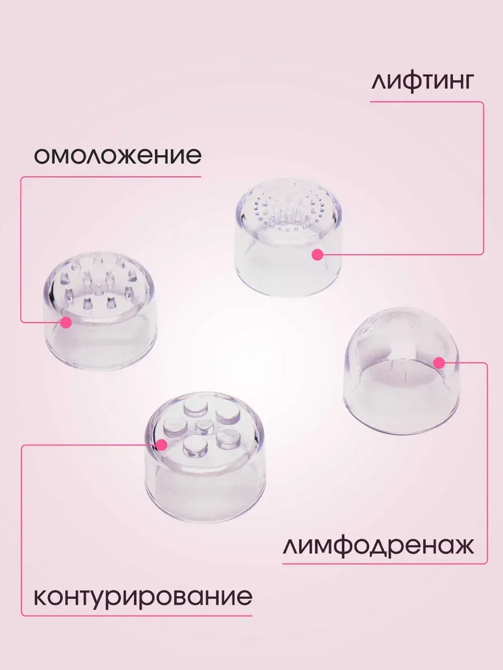 Подарочный набор для ухода + массажер