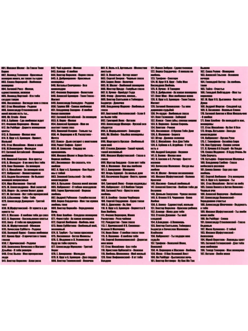 За глаза твои карие. Песни для Любимых (Диск CD-MP3)