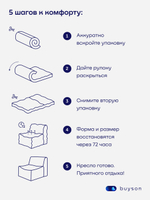 Бескаркасное кресло BuySoft (синий)