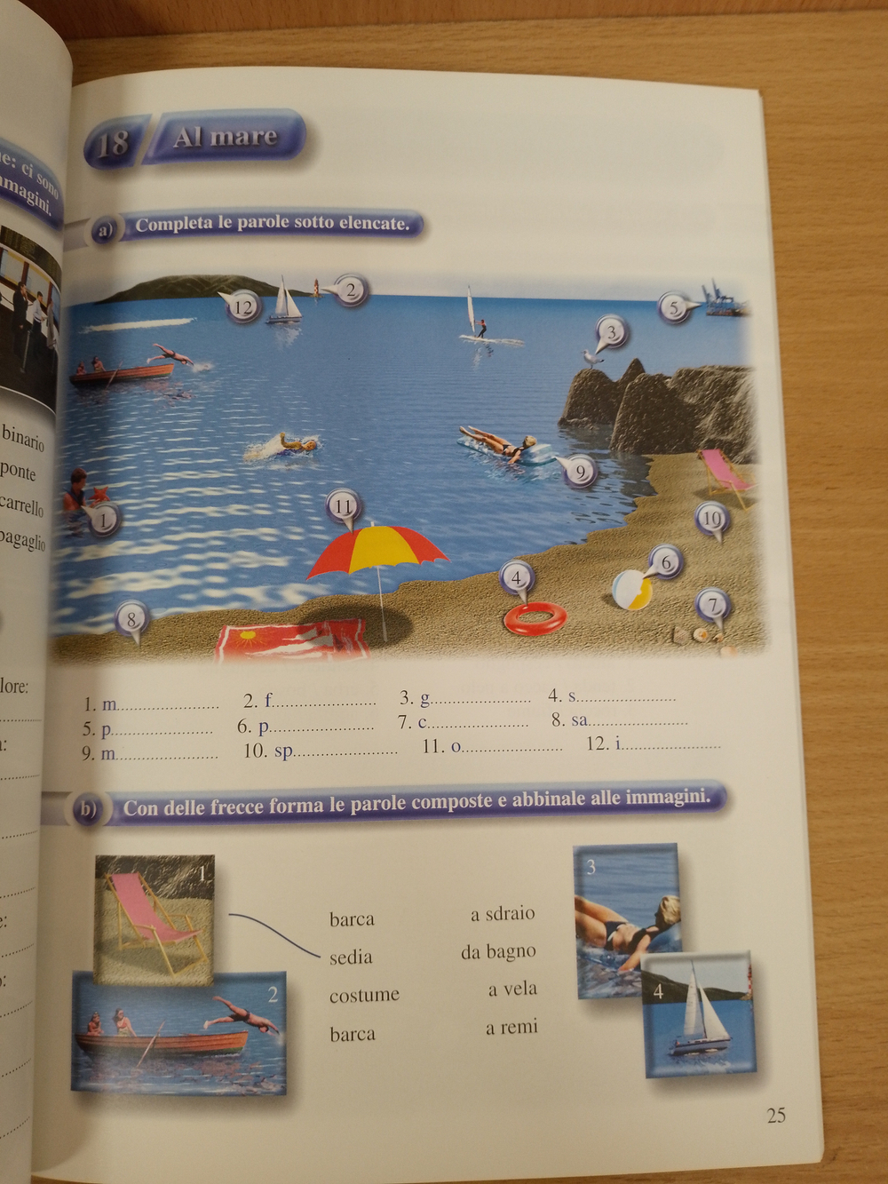 Vocabolario Visuale Quaderno degli esercizi