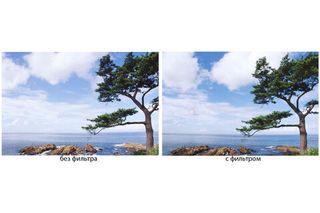 Фильтры ультрафиолетовые Polaroid