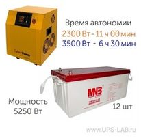 Комплект инвертор CyberPower CPS 7500 PRO с 12 внешними АКБ MNB MM 200-12 - фотография