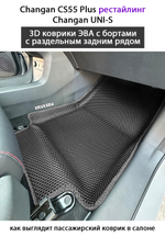Автомобильные коврики ЭВА с раздельным задним рядом для на Changan CS55 Plus (21-н.в.) рестайлинг/ Changan UNI-S