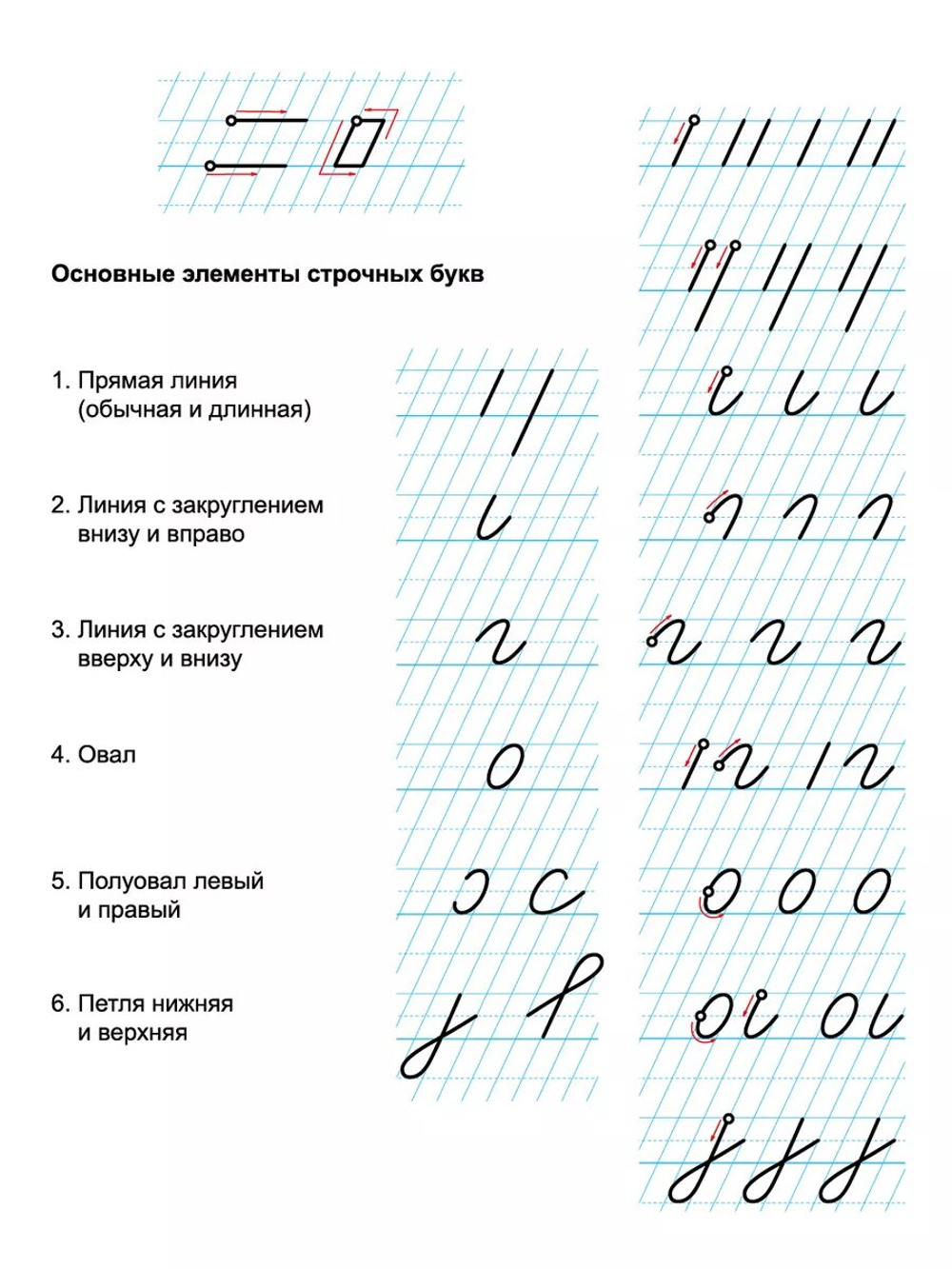 Набор тетрадей "Начинаю писать красиво!" МИКС, 12 л, 12 шт