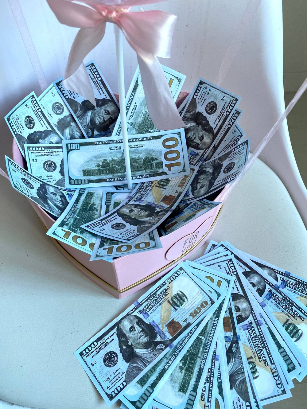 Шляпная коробка с наполнением №3732