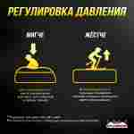 Надувная подушка «ModJump»для фристайла и экстрим-прыжков, 30×10×1,5 м