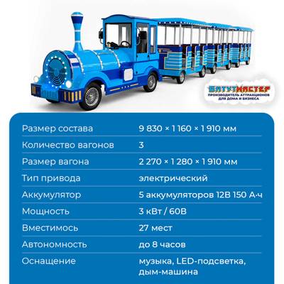 Аттракцион весёлый паровозик «Горизонт», 3 вагона, 27 мест