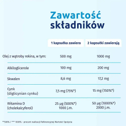 Диетическая добавка Искиал Иммуно Макс + Цинк, 120 капсул