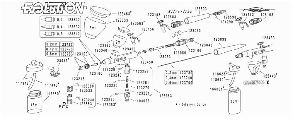 Аэрограф Harder&Steenbeck Evolution CR Plus 0.15