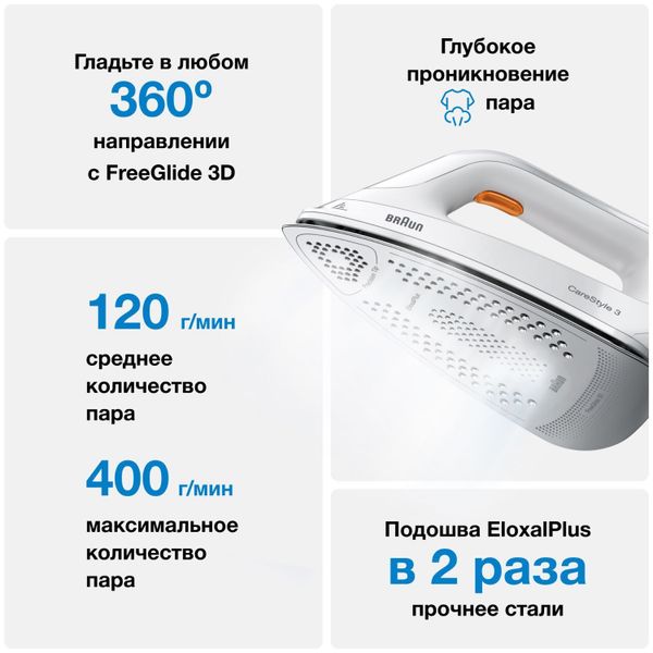 Парогенератор Braun CareStyle 3 IS3132WH
