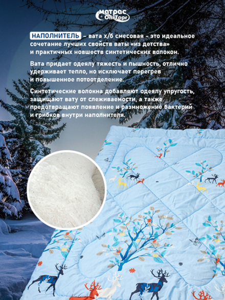 Одеяло для гостиниц ватное Стандарт