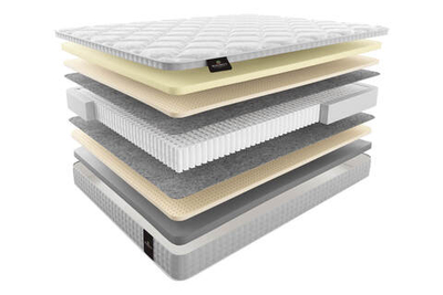 Матрас MaterLux LARDERO