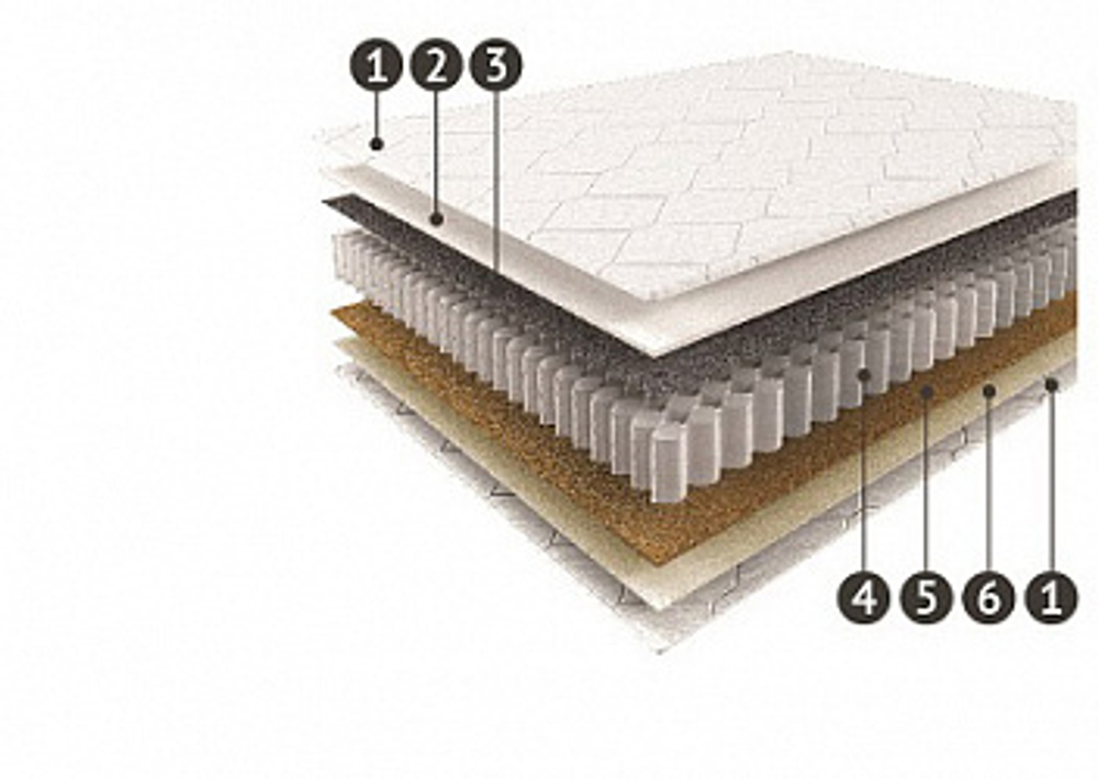 Матрас Extra-joy PS-500 1200*2000 EX-19 Мелодия сна