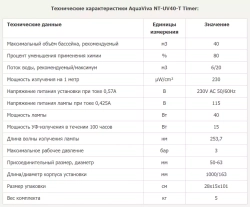 Ультрафиолетовая установка для бассейнов до 40 м³ - Nano Tech UV40 Timer - 40Вт, 230В, подкл. Ø50/63мм - AquaViva