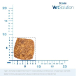 Ветеринарная диета Monge VetSolution Cat Urinary Oxalate Уринари Оксалат для кошек при заболеваниях мочеполовой системы и оксалатном течении МКБ 1,5 кг