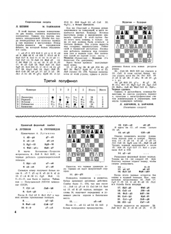 Журнал "Шахматы в CCCP". №10-12, 1963 | Сборник