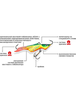 Балансир для рыбалки CRICKET 57mm цвет 008R 17 г.